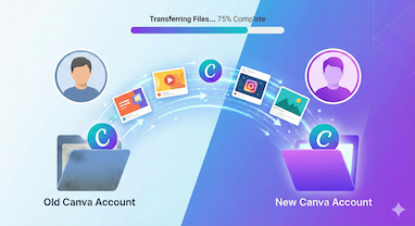 چگونه طرح‌های قدیمی کانوا را به اکانت پرو جدید منتقل کنیم؟